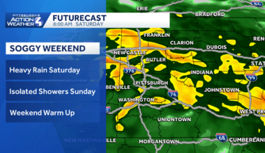 Heavy rain over Western Pennsylvania for Memorial weekend