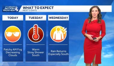 Memorial Day forecast: Rain moves out, sunshine in Western Pa.