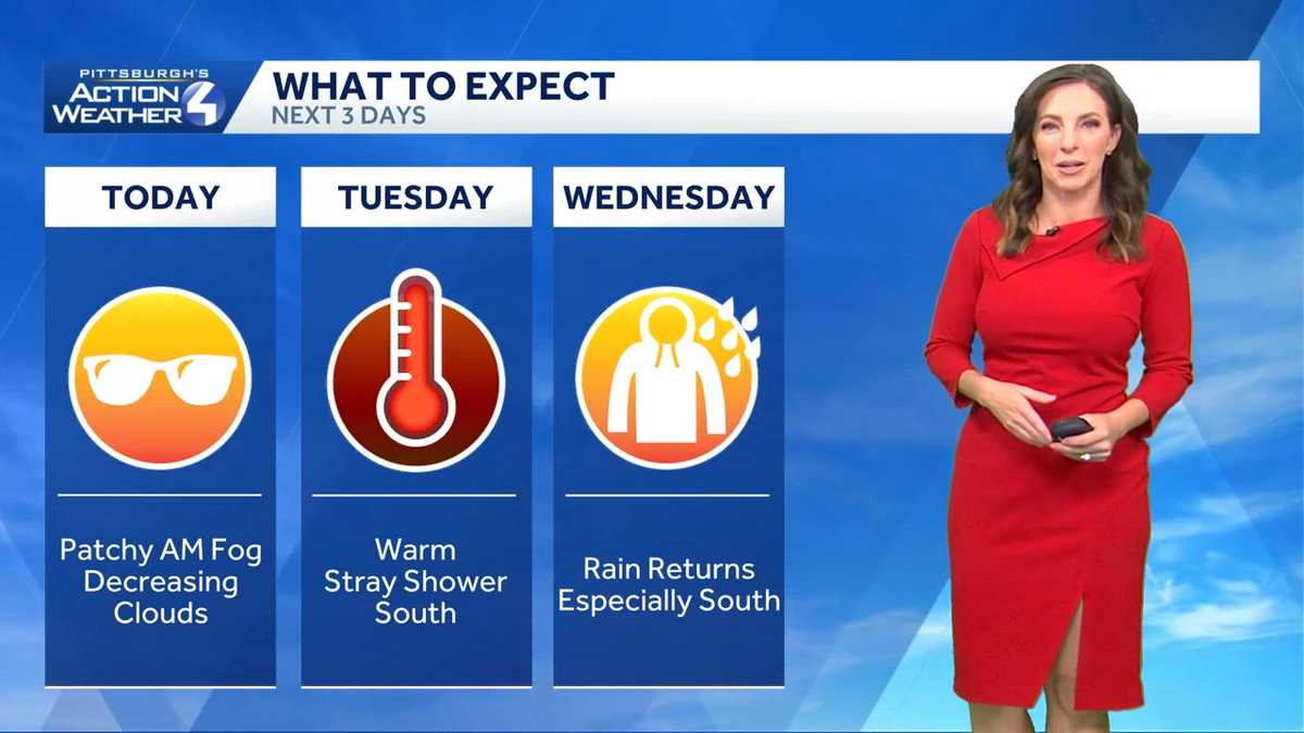 Memorial Day forecast: Rain moves out, sunshine in Western Pa.