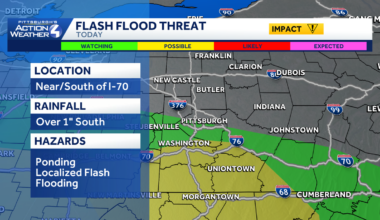 Pennsylvania flood watch on May 27, widespread rain in Western PA