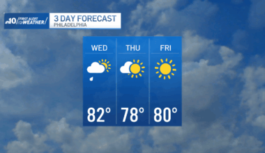 Stormy midday, then wonderful stretch expected – NBC10 Philadelphia