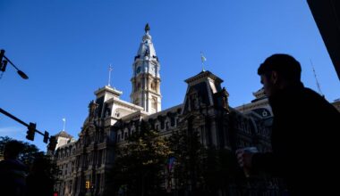 Managing the High Volume of Contracts in Philadelphia