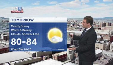Warm, sunny, & dry for the evening; showers return Wednesday across south-central Pennsylvania