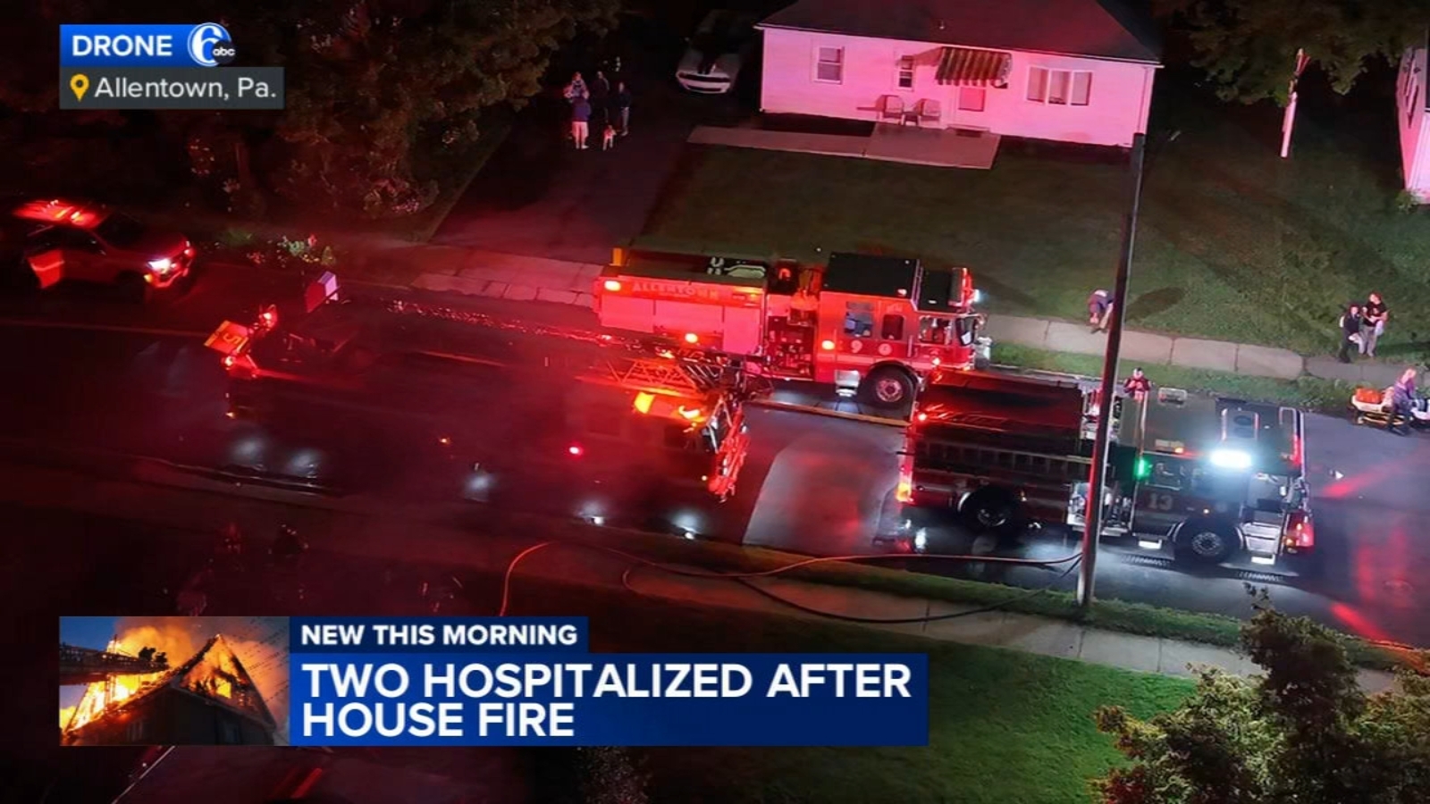 Two hospitalized after Allentown house fire