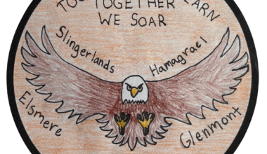 Image of sticker design