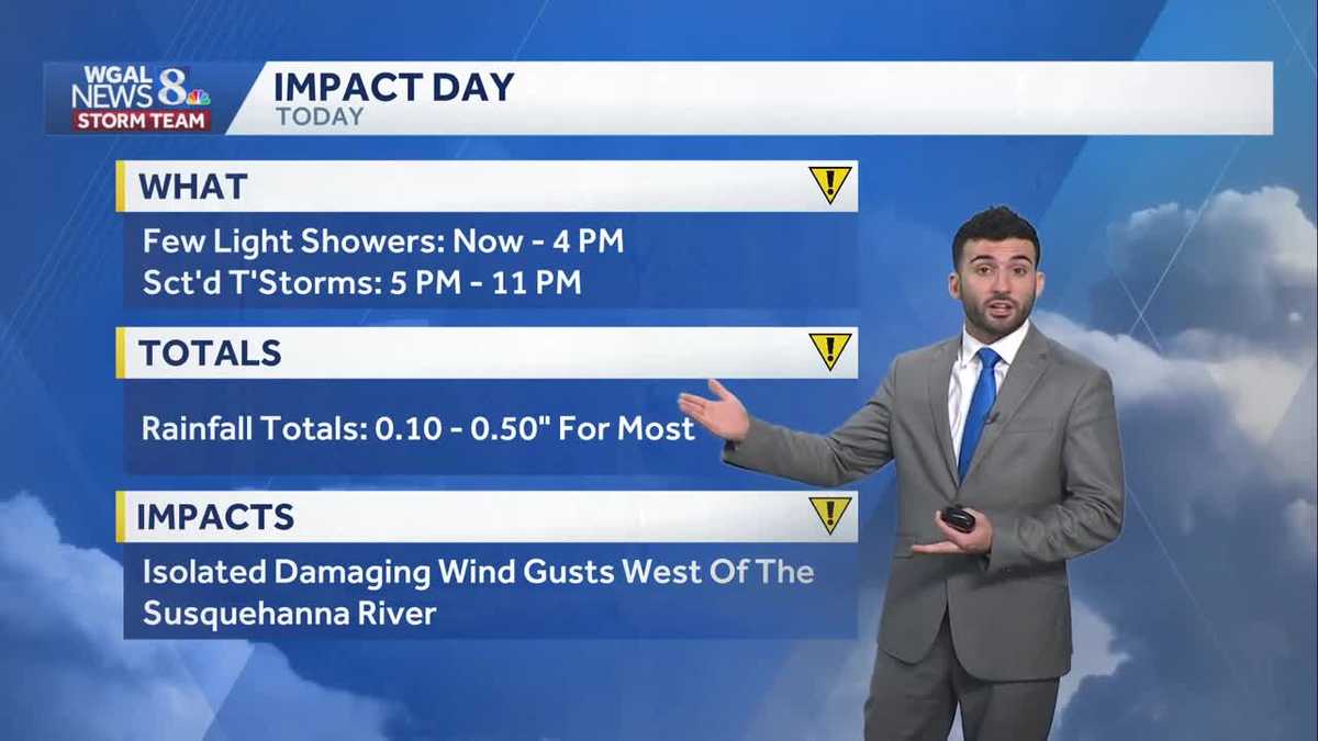 Few showers today; scattered evening thunderstorms in south-central Pennsylvania