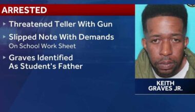 Pennsylvania man arrested for bank robbery using note on child’s school worksheet