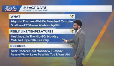 Hottest temps of the year arrive Monday & Tuesday across south-central Pennsylvania