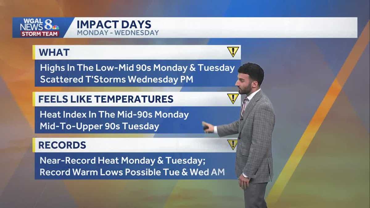 Hottest temps of the year arrive Monday & Tuesday across south-central Pennsylvania