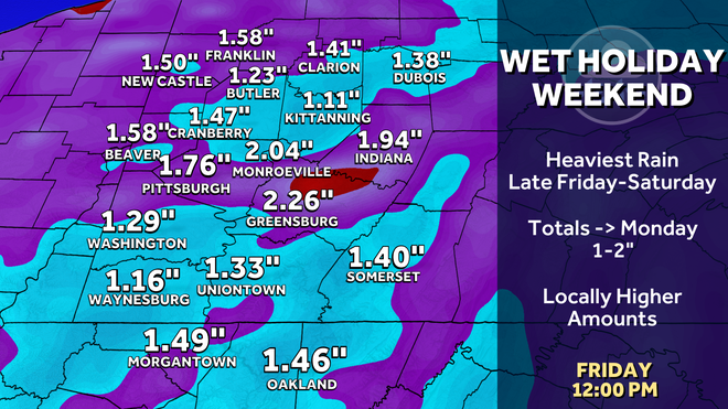 rain totals rain totals