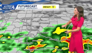 Impact Day: Rain for the AM Commute