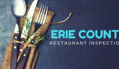 Erie County restaurant inspections for April 25-30, 2026