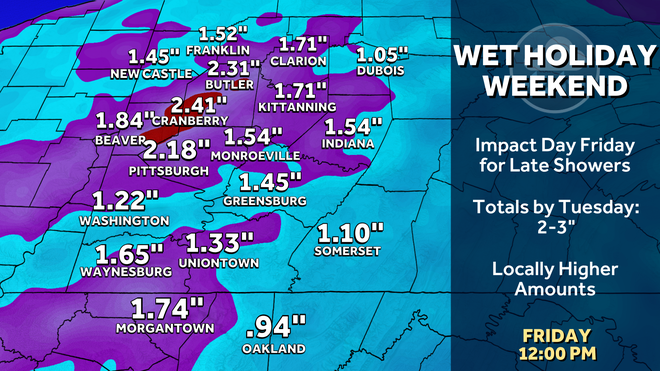 Impact Day: Scattered rain and storms for western PA impact day: scattered rain and storms for western pa