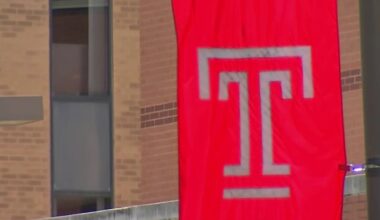Shots fired reported on Temple’s campus on Sunday, officials say – NBC10 Philadelphia