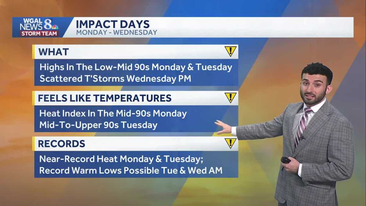 Back to the 80s today; hottest temps of the year arrive Monday across south-central Pennsylvania