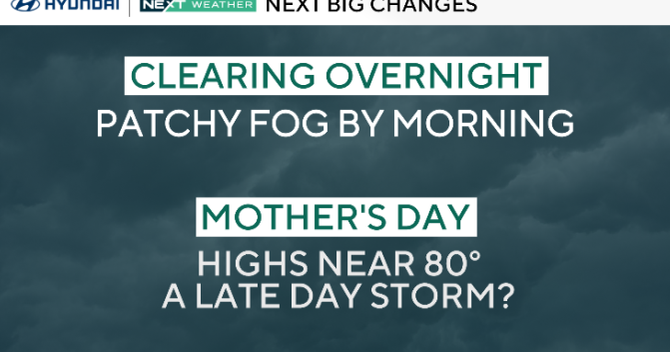 Patchy fog, then mostly sunny for Mother's Day before rain arrives in Philadelphia area. Here's the forecast.