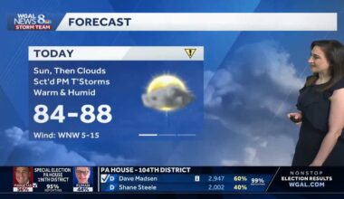 Sun, then scattered storms today; rain Thursday in south-central Pennsylvania