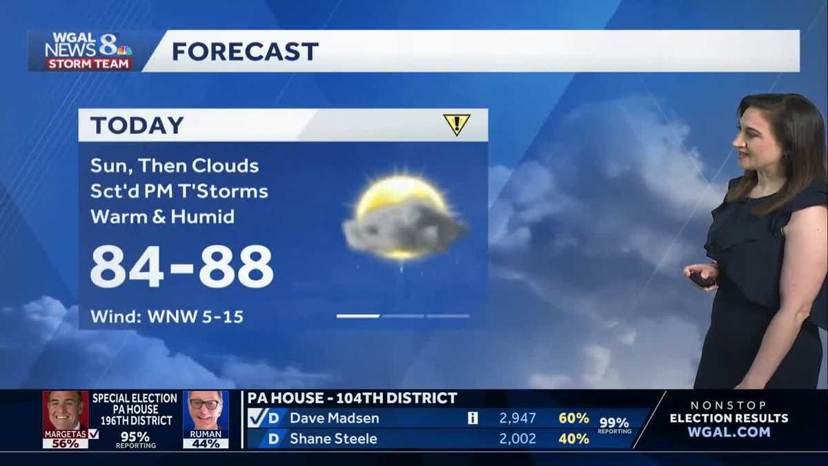 Sun, then scattered storms today; rain Thursday in south-central Pennsylvania
