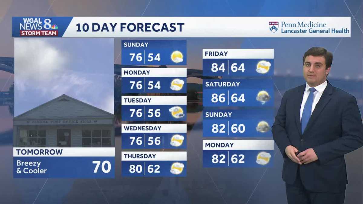 A Cool Saturday Heading More Seasonable Weather