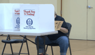 Erie voters concerned but hopeful as primary elections commence