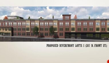 ANIZDA approves $4.8 million Riverfront Lofts project | Lehigh Valley Regional News