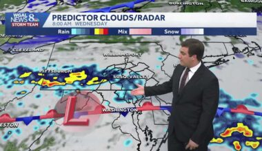 Humid & Scattered Showers Wednesday; Dry Stretch Begins Thursday