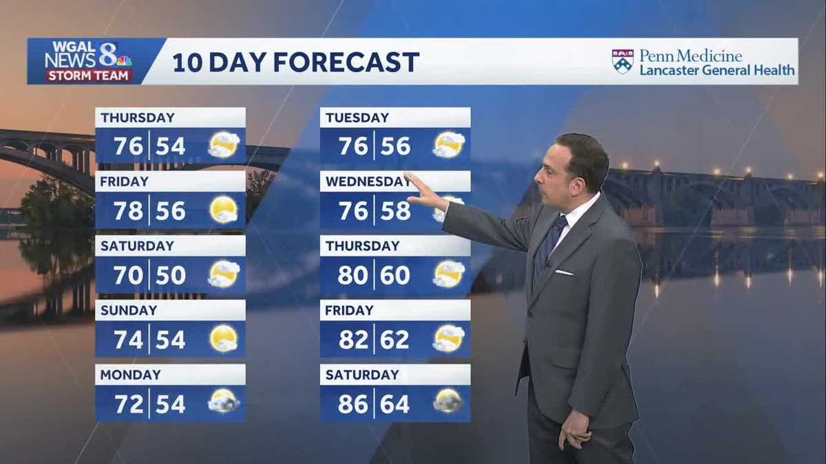 Warmer, sunnier days are in store on the 10 day forecast