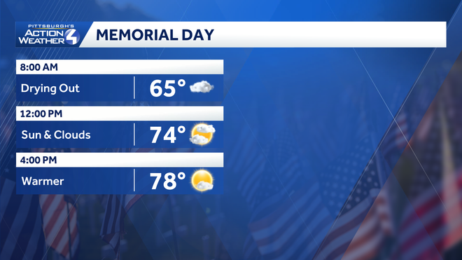 memorial day