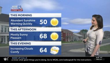 Pleasant Tuesday, showers return Wednesday