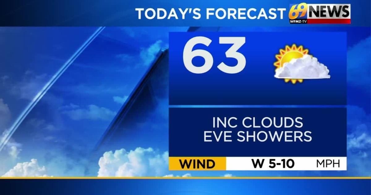 A cool start to May with some spotty showers | Weather