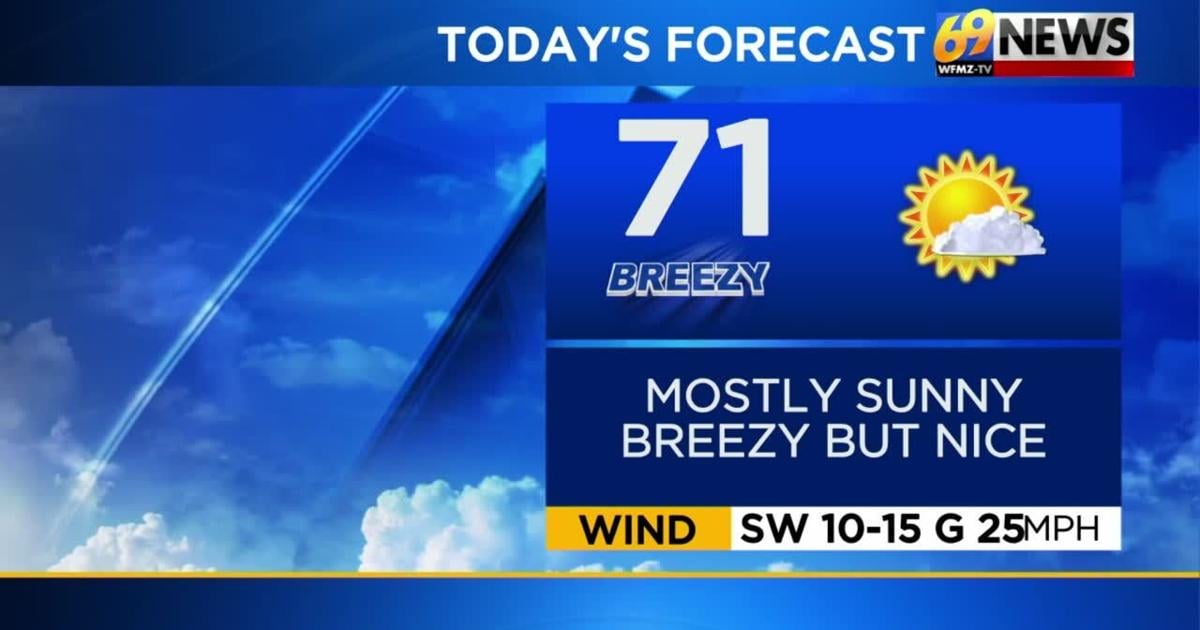 Dry and warm to start; wet and cooler by midweek | Weather