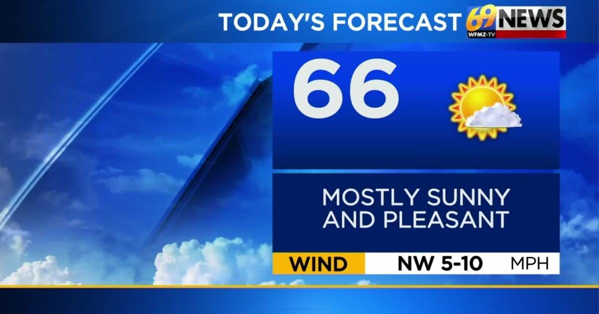 Abundant sunshine today, but cool before showers arrive Wednesday afternoon | Weather