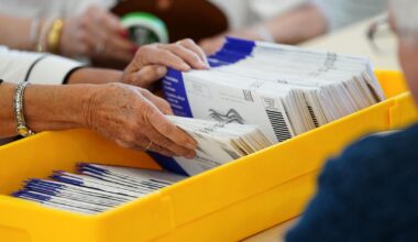 Here’s what is happening in Pennsylvania ahead of next week’s election | Election Central