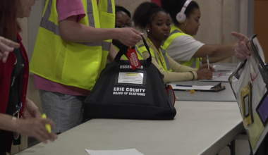 Ballots Returned to the Courthouse as Pa. Primary Election Closes | News