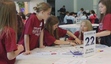 Student Leadership Takes Center Stage at United Way Retreat | News