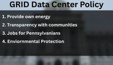 GRID Lines Out Data Centers Rules in Pennsylvania | Harrisburg