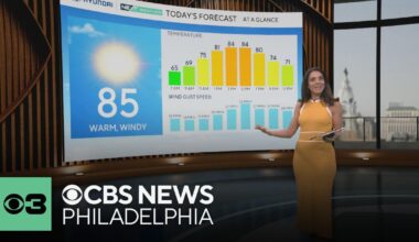 Warm and windy Tuesday weather with increased fire danger across the Philadelphia area