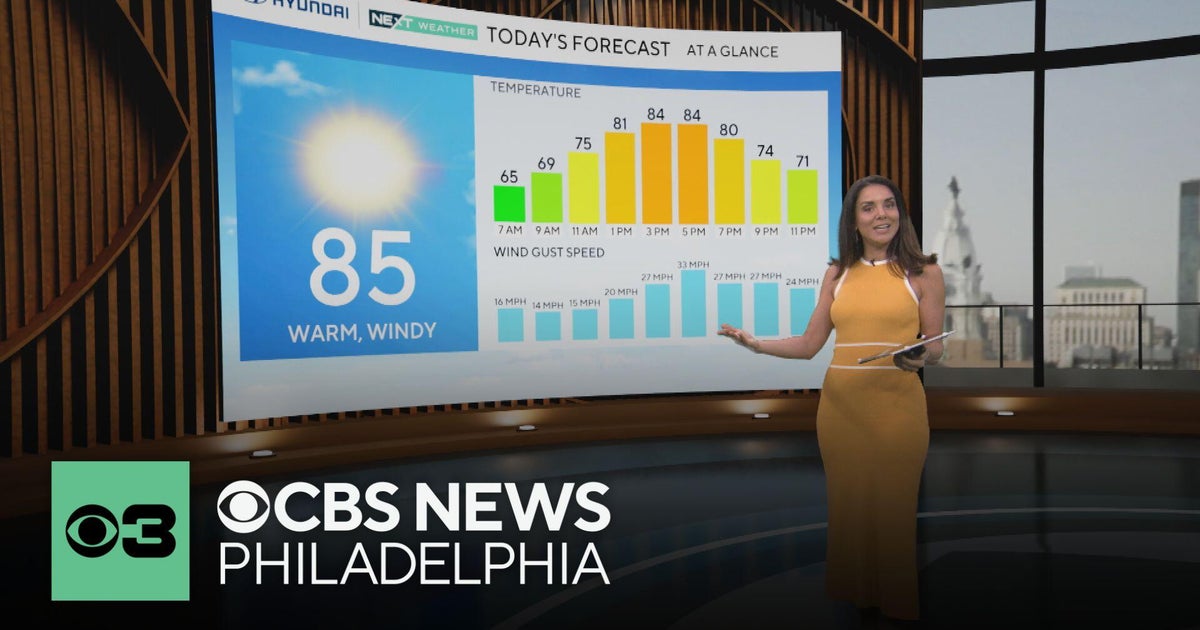 Warm and windy Tuesday weather with increased fire danger across the Philadelphia area