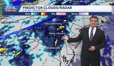 80s Return Tuesday; Widespread Rain Wednesday