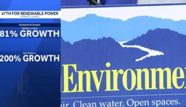 Advocates push for renewable energy growth in Pennsylvania