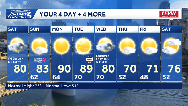 Western PA: Warm up begins this weekend western pa: warm up begins this weekend