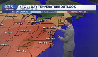 Cooler temps and more sunshine this week; warm next weekend across south-central Pennsylvania