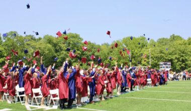 Archdiocesan High Schools Announce 2026 Graduation Schedule