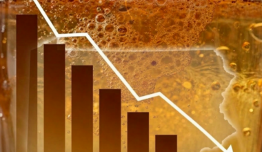 Pennsylvania Continues To See Drop In Craft Beer (2025 Stats)