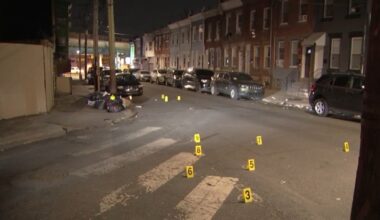 Police investigating after man killed in Kensington shooting – NBC10 Philadelphia