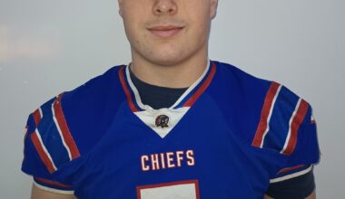 HS SPORTS: LFC players help East all-star teams to victories – Scranton Times-Tribune