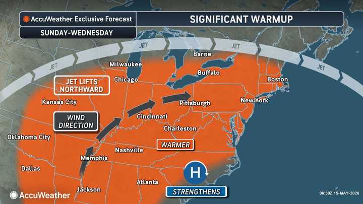 The significant warm-up will begin on Sunday, with widespread temperatures in the mid- to upper 80s. 