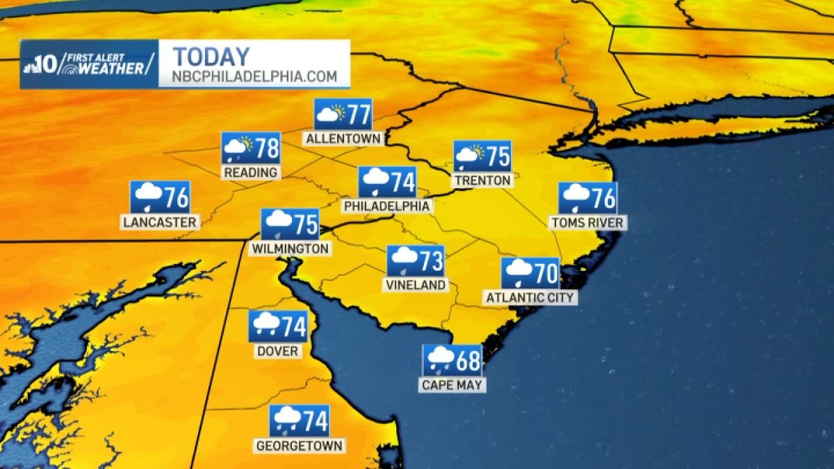Showers continue Monday, but warmer weather will soon return – NBC10 Philadelphia