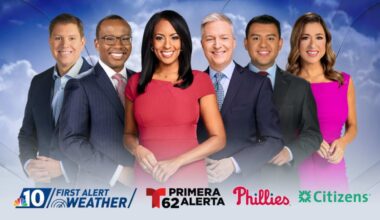 NBC10/T62 host Weather Education Day before Phillies-Reds game – NBC10 Philadelphia