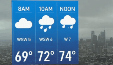 Showers today, breezy and beautiful tomorrow – NBC10 Philadelphia